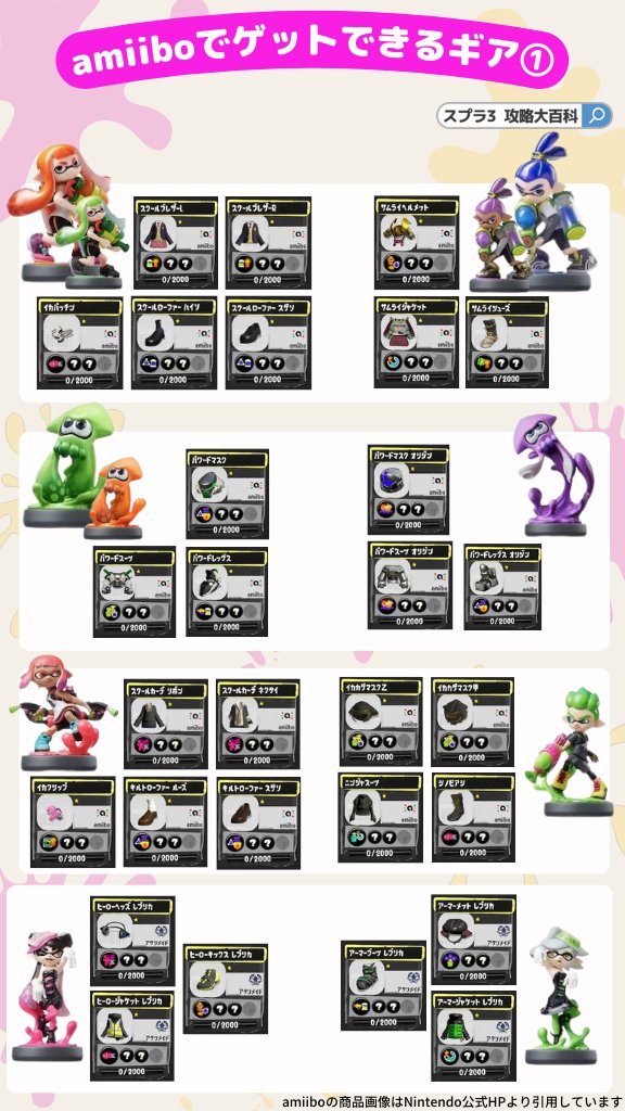 スプラトゥーン アミーボ amiibo 全27種 まとめ スプラトゥーン