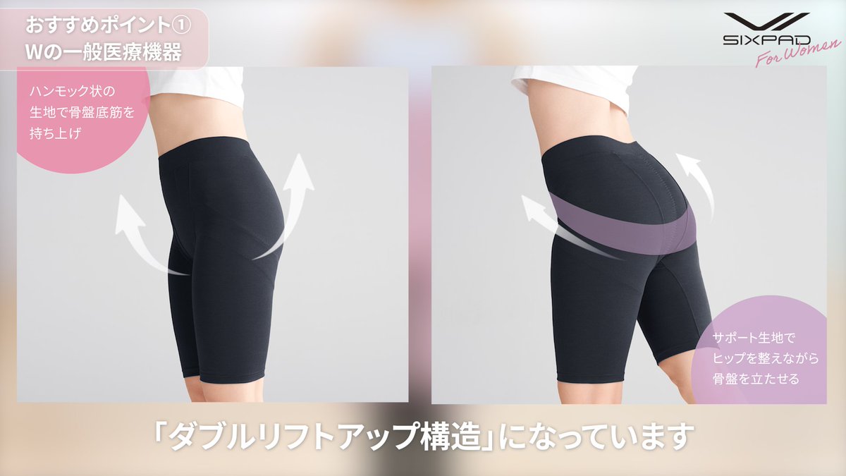 新アイテム 解説動画公開📢】 SIXPAD「骨盤底筋ケアガードル」の