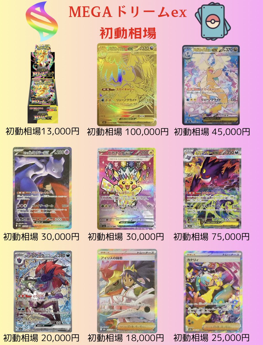 MEGAドリームex 初動相場 BOX シュリンク付き 13,000円 メガカイリュー