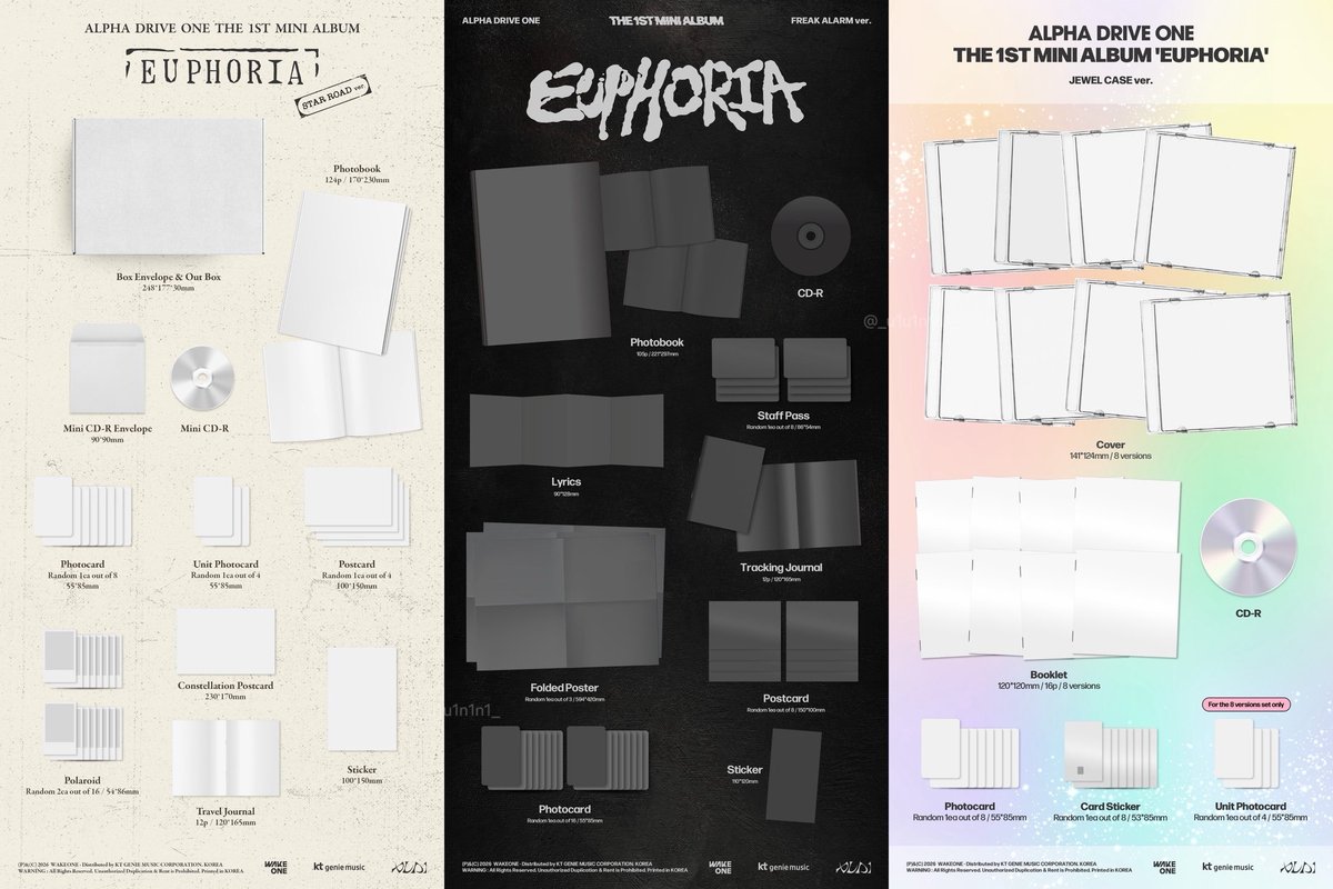 🤍🤍🤍 ALPHA DRIVE ONE [EUPHORIA] 🤍🤍🤍 ▷形態 💿STAR ROAD ver