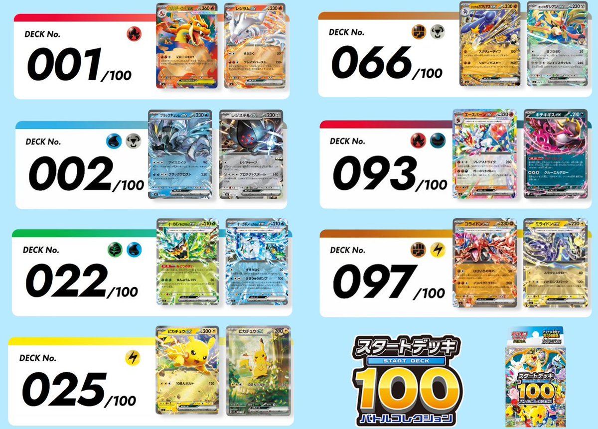 スタートデッキ100 バトルコレクション】 現在判明しているデッキ一覧