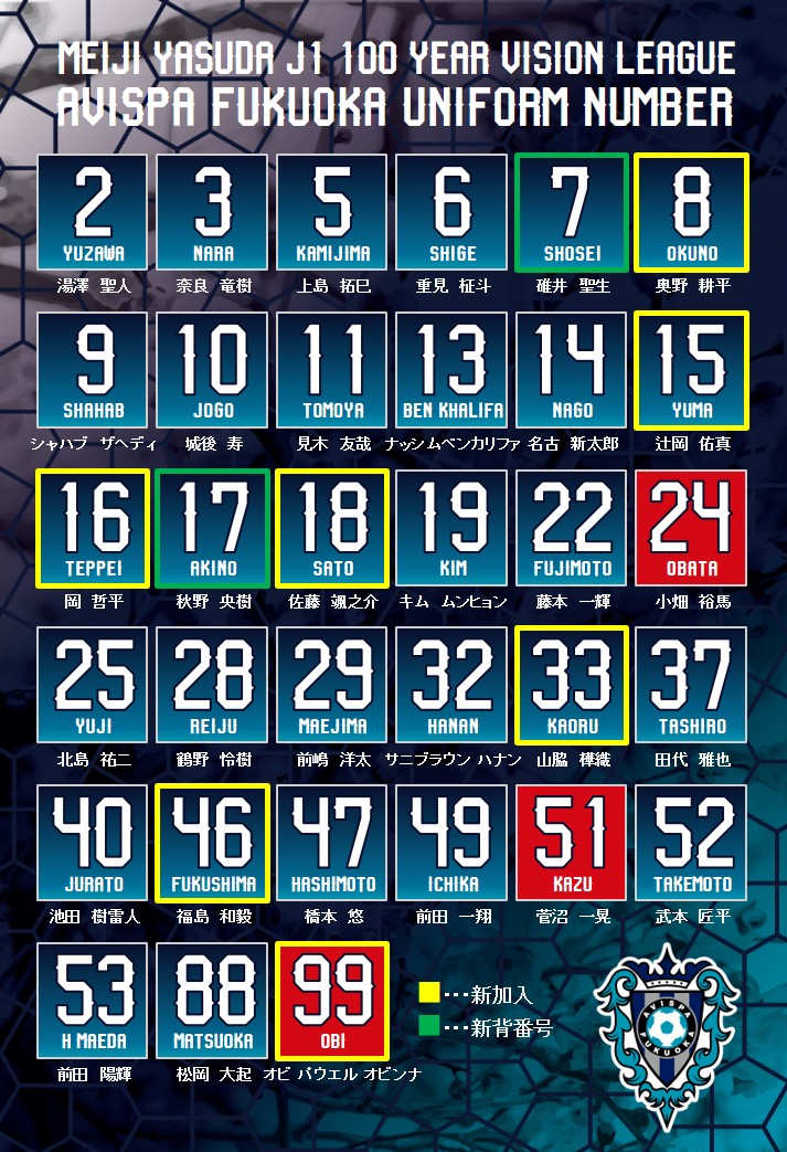 背番号・ネーム表記が決定📣 明治安田J1百年構想リーグ