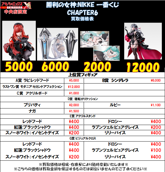 買取情報】 #NIKKE 一番くじ CHAPTER6 買取価格表更新しました❗️ A賞