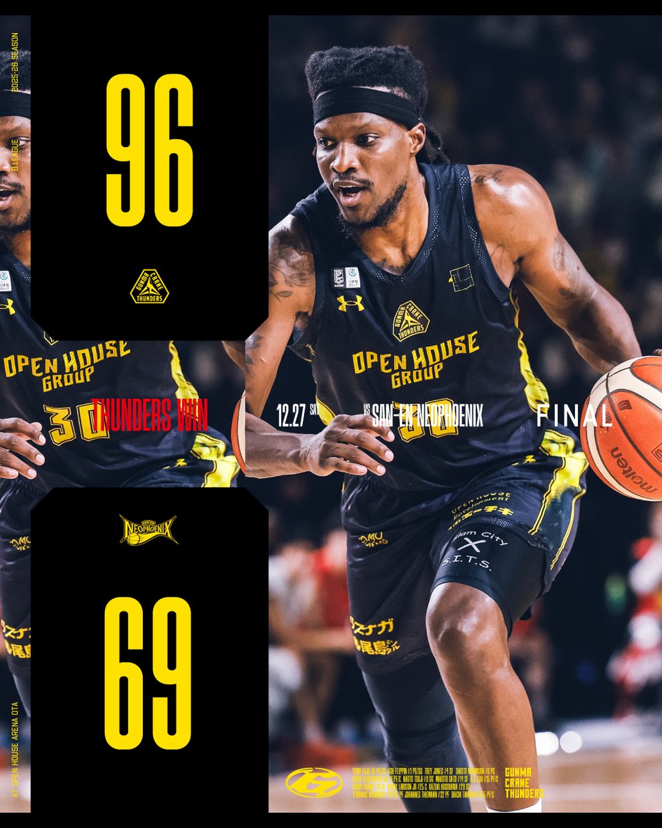 ⚡️試合レポート⚡️ 12/27(土) #群馬クレインサンダーズ 96-69 #三遠