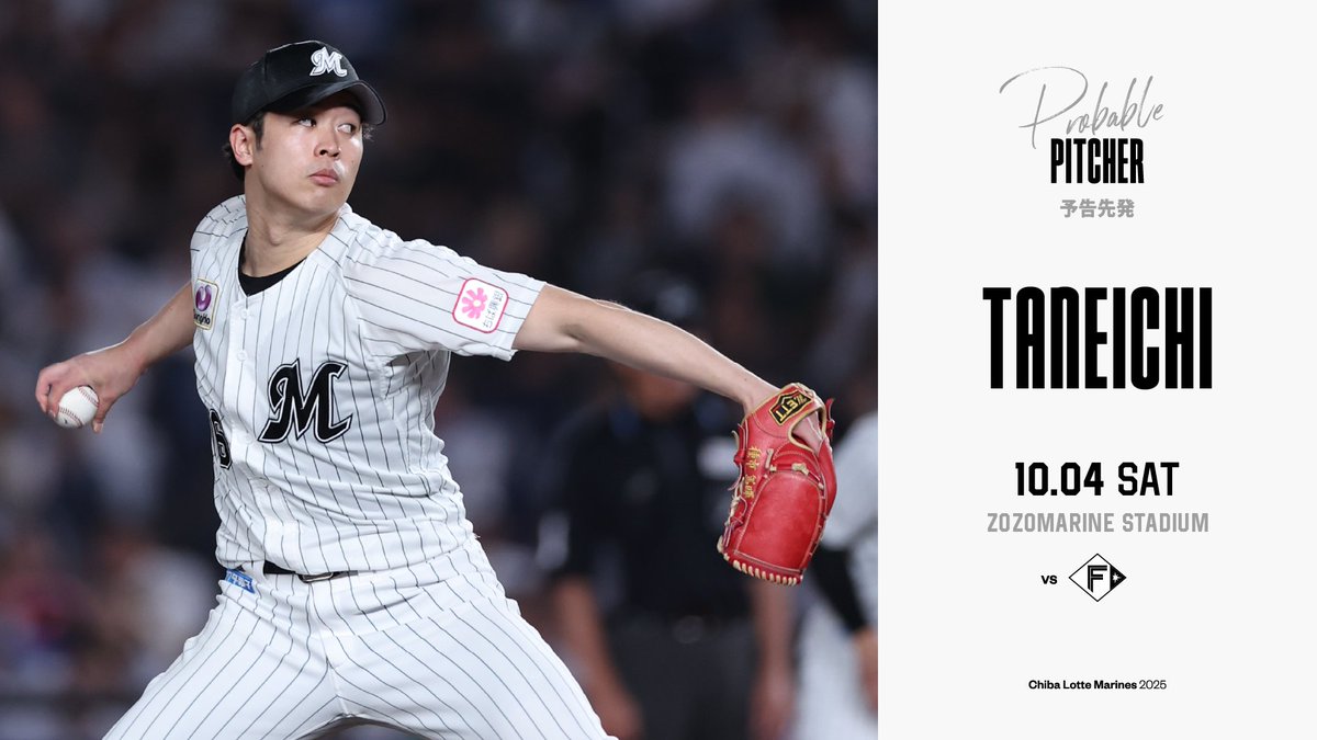 種市投手 ユニフォーム 千葉ロッテマリーンズ NCW