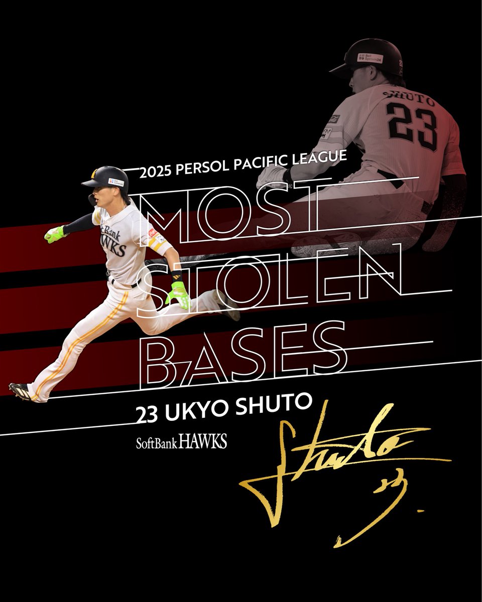 K*0様 【入札なかったら取り下げます。】ソフトバンクホークス 周東佑