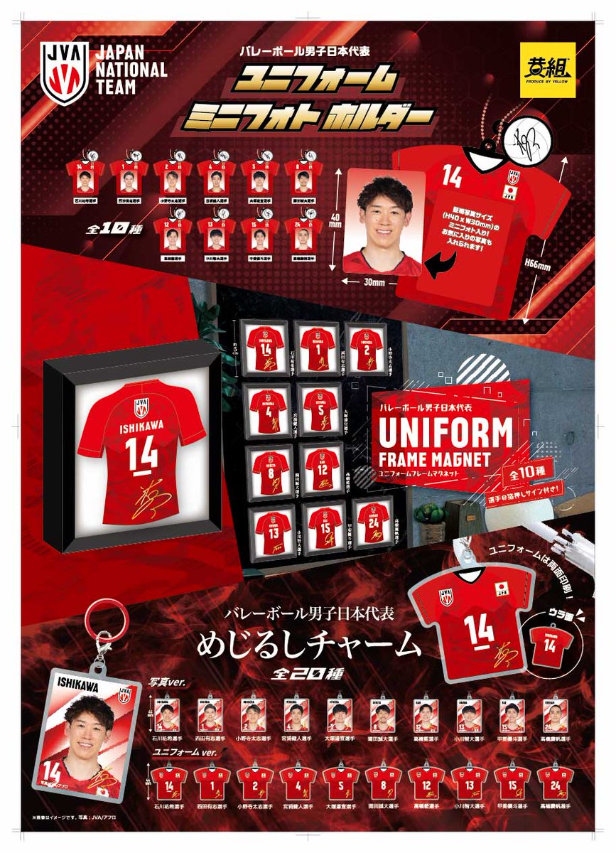 ライセンスグッズ情報】 #バレーボール男子日本代表 選手のカプセル