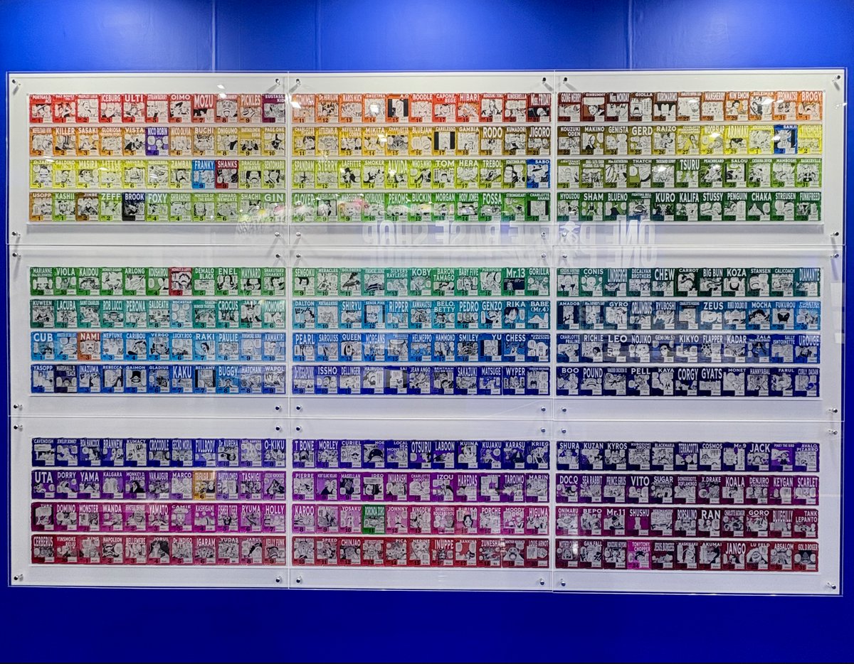 ONE PIECE BASE SHOP くじ 366DAYS OF BIRTHDAYS 続報！🏴‍☠️ ＼ 366