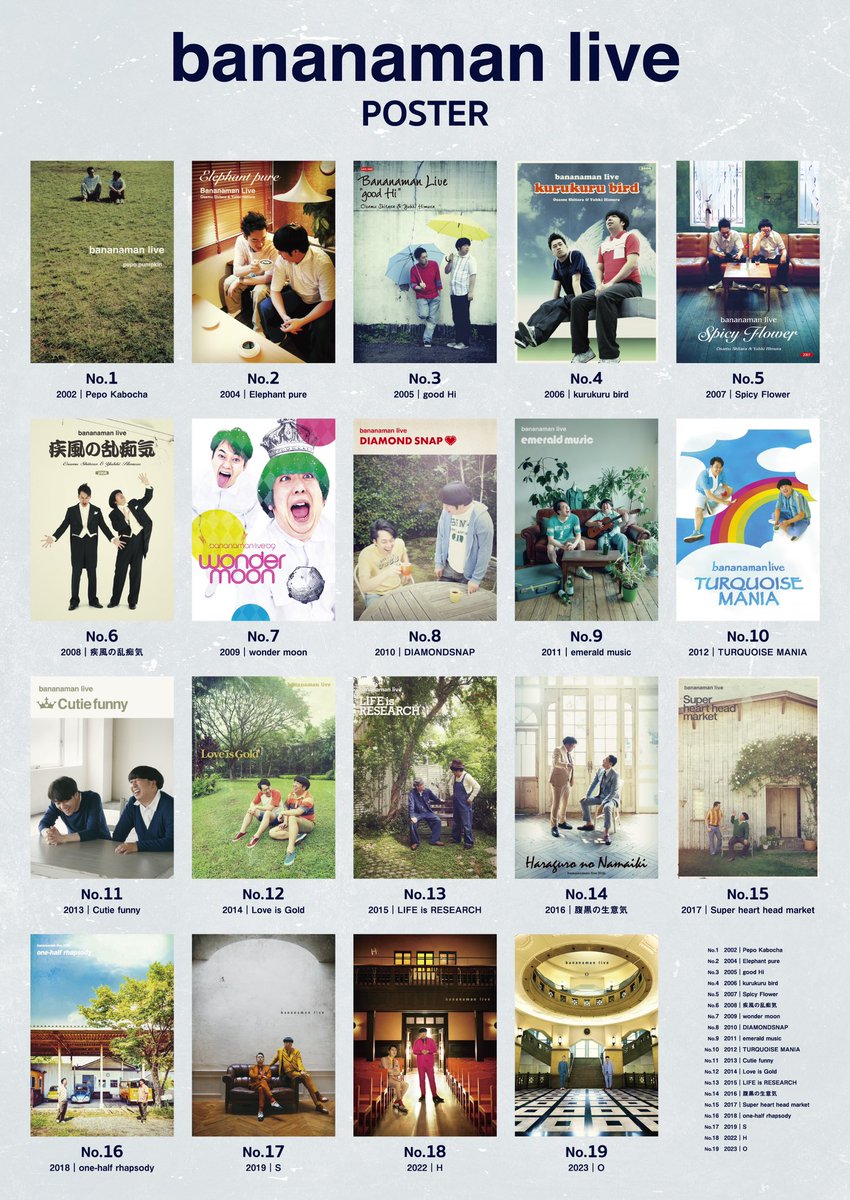 バナナマン POPUP STORE Goods B2 ポスター(19種類) size：B2（515×728