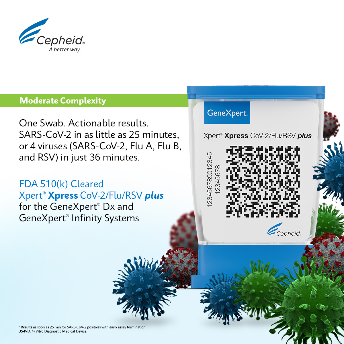 Xpert® Xpress CoV-2/Flu/RSV plus test for the GeneXpert® Dx and
