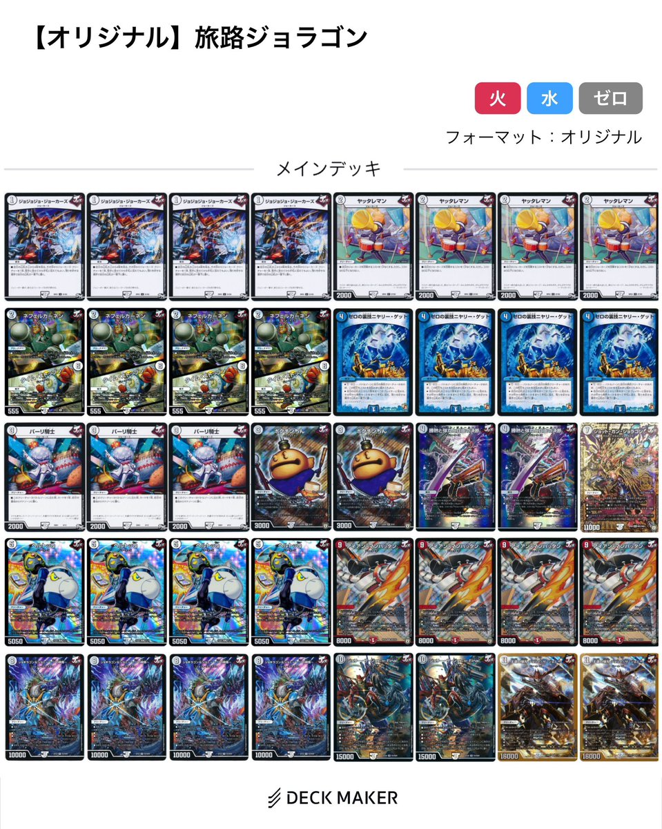 こっちは旅路ジョラゴン、、、に見えて、本質的にはダンガンオー