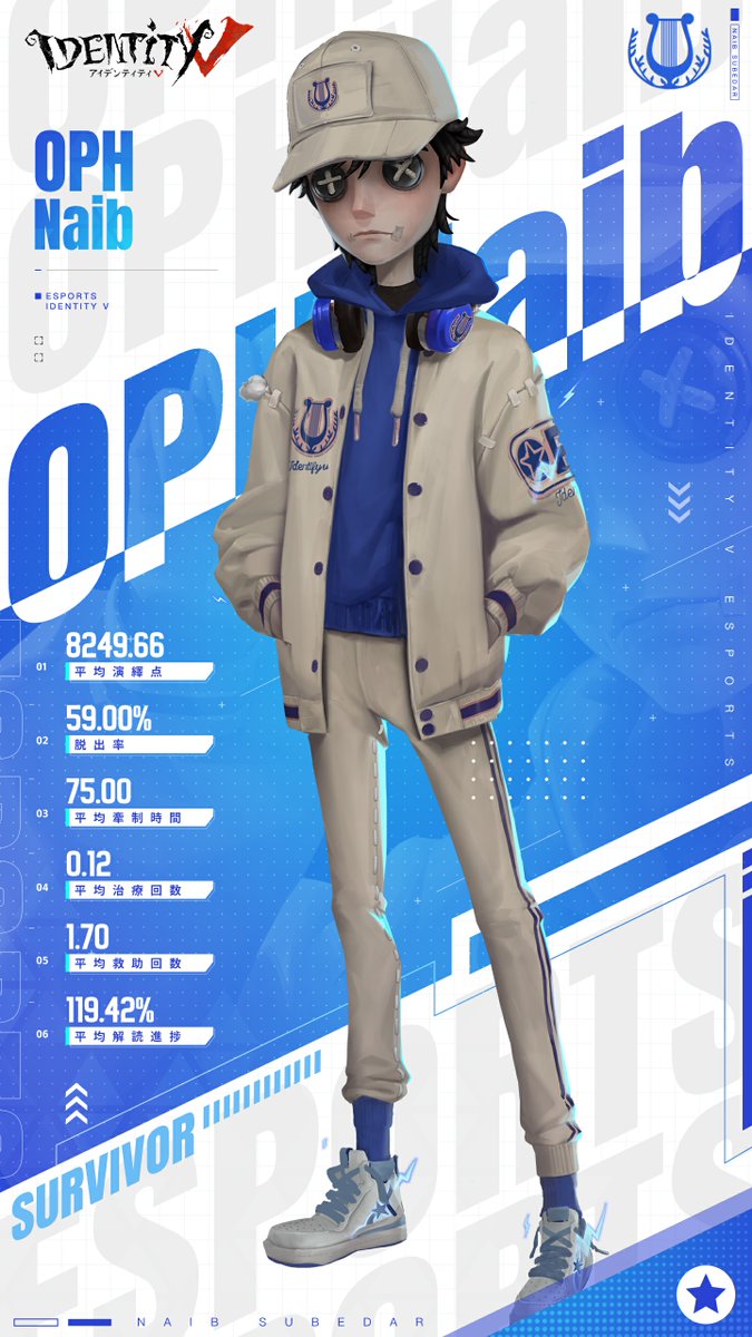 OPHの看板を背負う 1人目の戦隊メンバー 傭兵-Naibが参戦なの