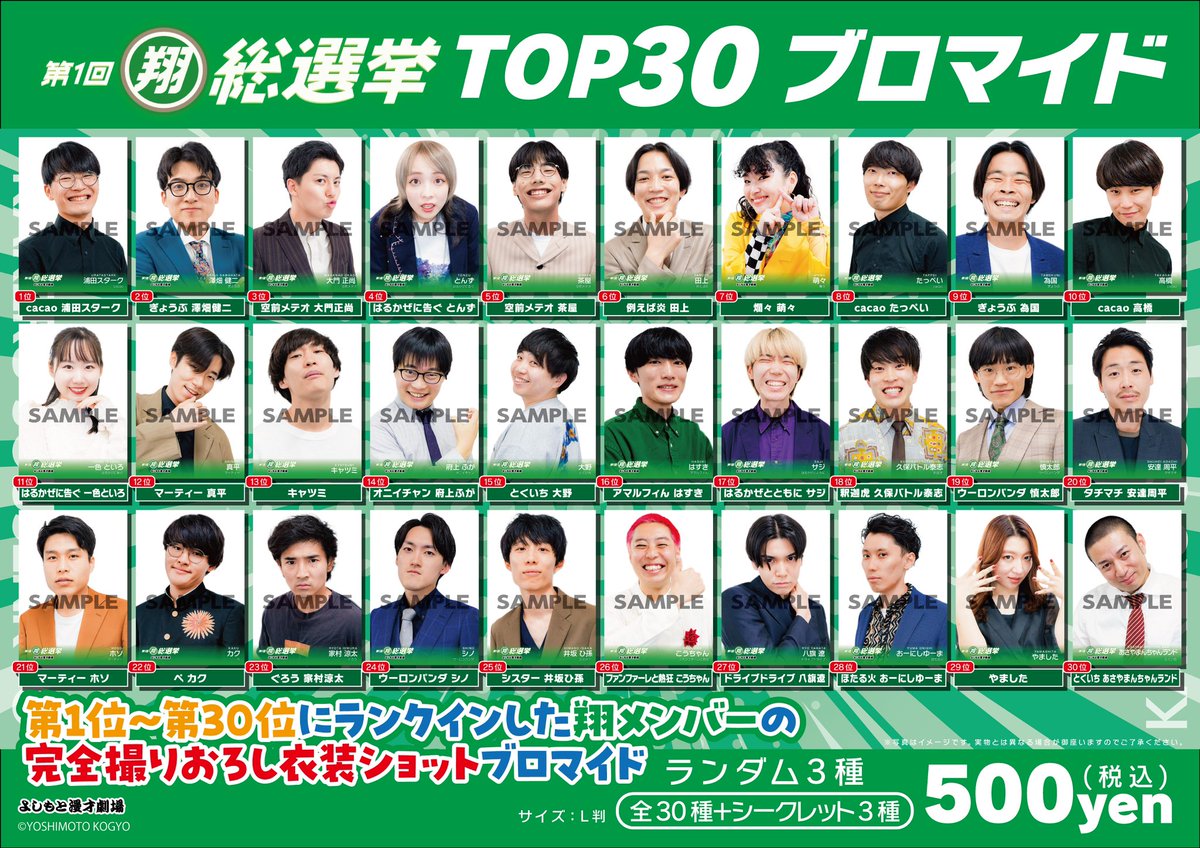 🌱第1回 #翔総選挙🌱 上位メンバーのグッズ発売決定‼️ 第1位 #cacao