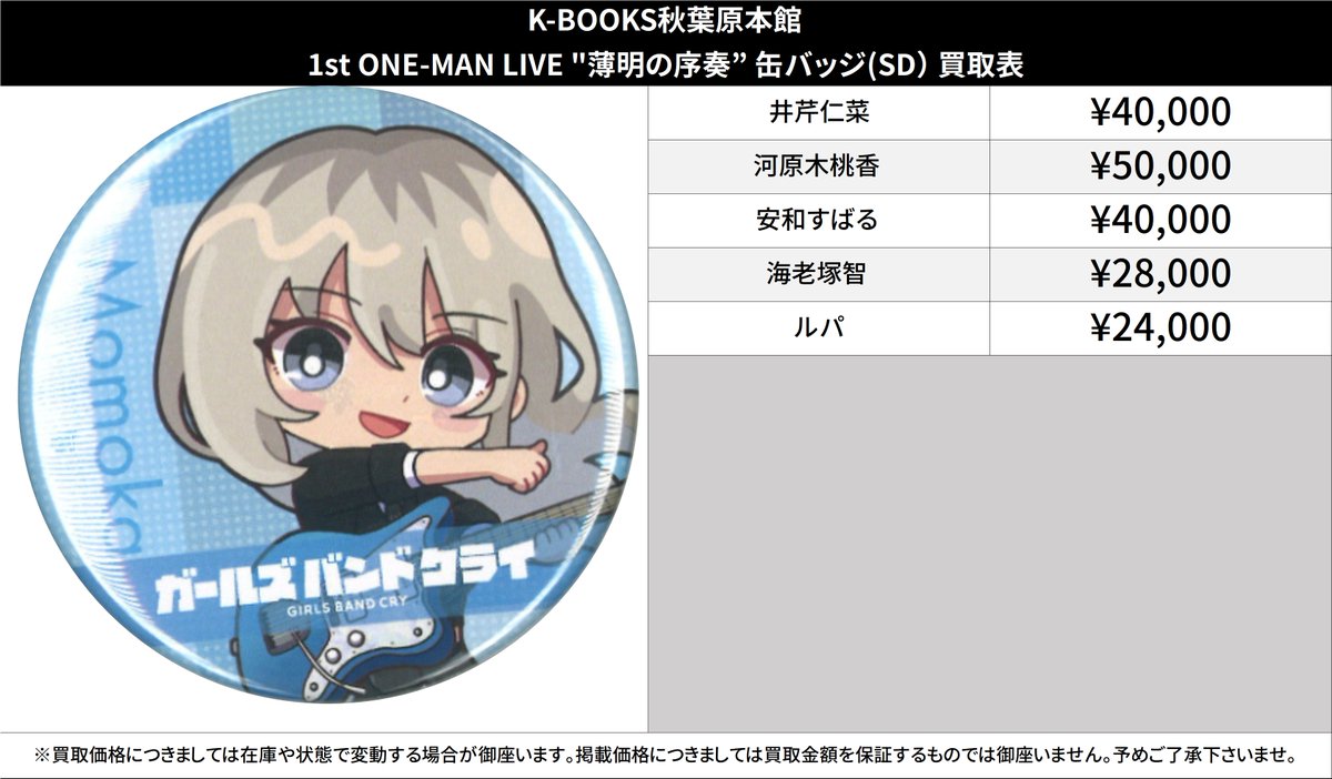 買取情報】 ガールズバンドクライ #買取akbkbガルクラ 1st ONE-MAN