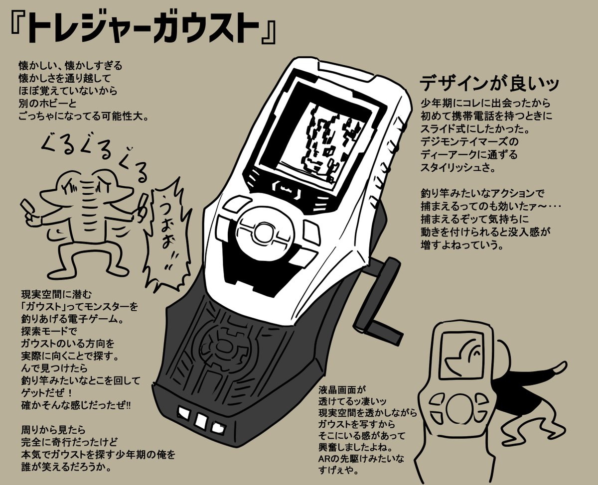 帰ってきた懐かし玩具「トレジャーガウスト」 ブルーVerでした初代しか