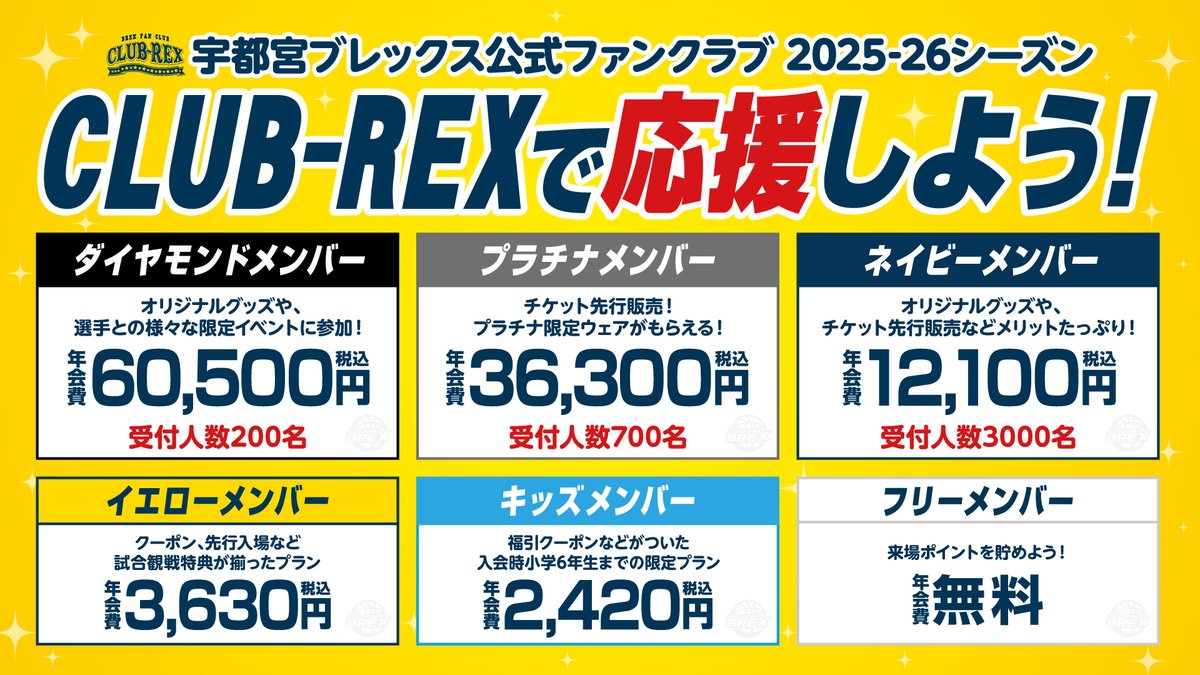 CLUB-REX情報】 公式ファンクラブCLUB-REXの2025-26シーズンの商品概要