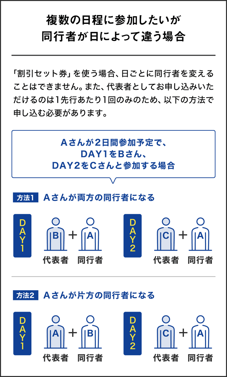 ROCK IN JAPAN FES. 2025】 📣複数の日に参加したいけれど、同行者が日