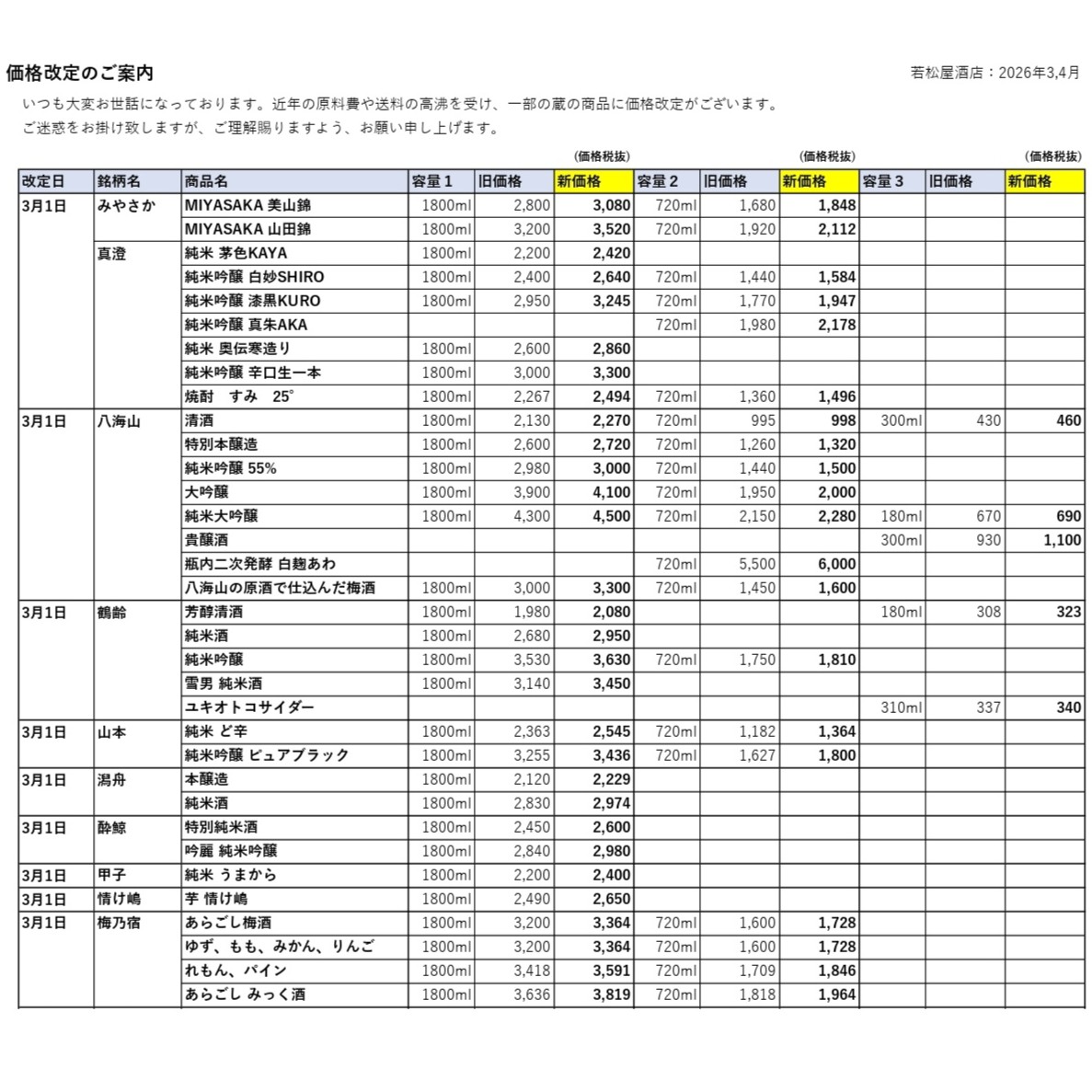 2026年3月 価格改定の御案内】 資材費や燃料費などの値上がりに加え