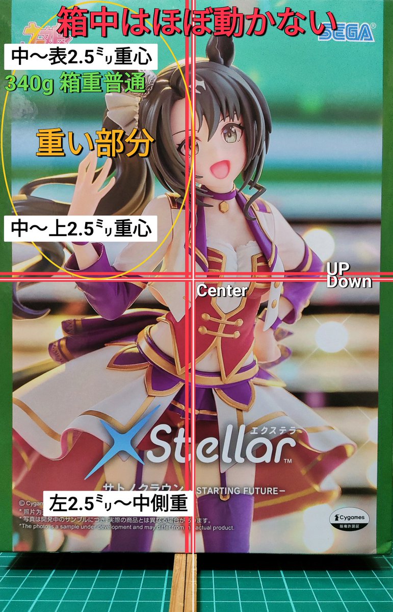 重心情報 ウマ娘プリティーダービーXStellar“サトノクラウン