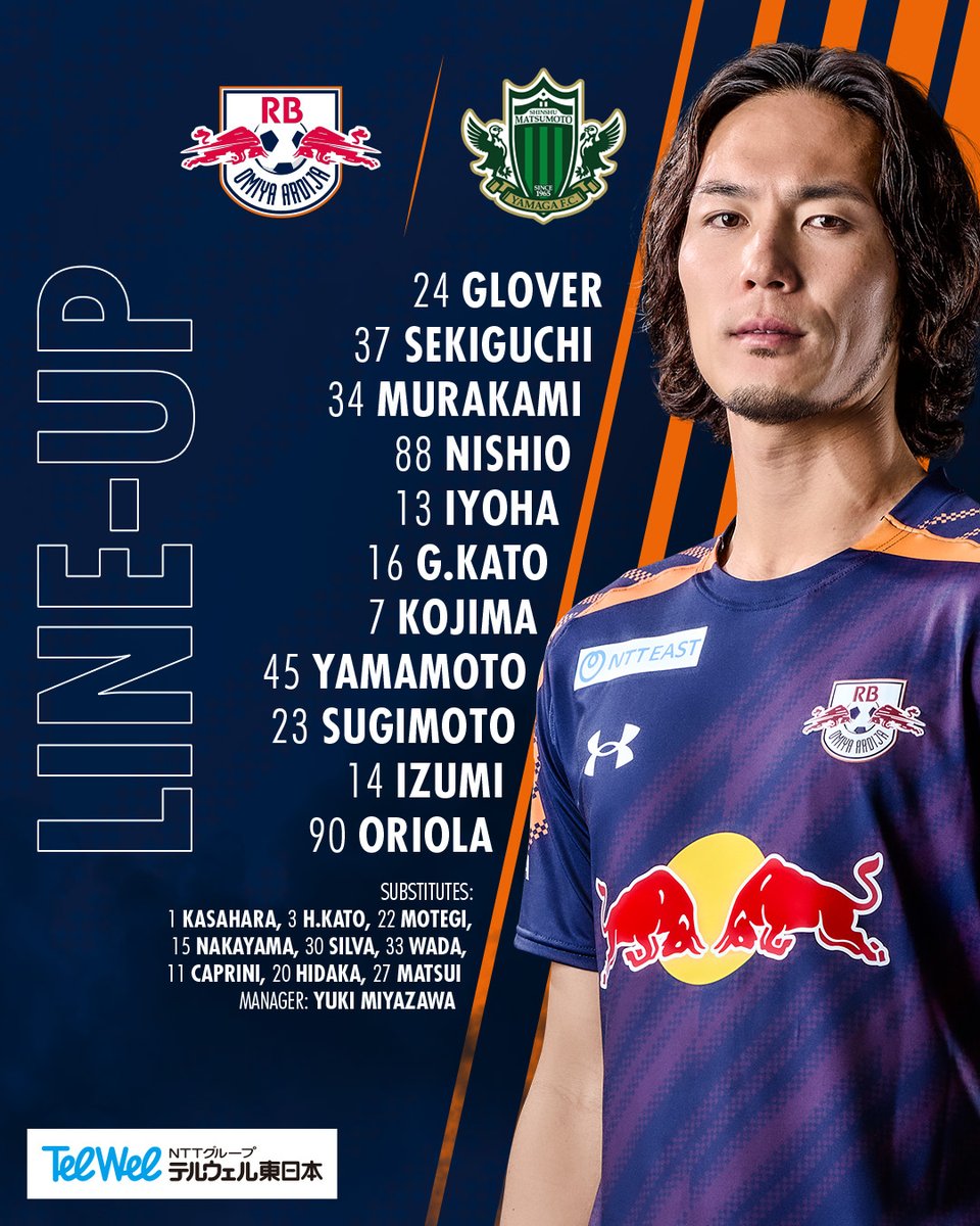 泉柊椰】RB大宮アルディージャ サイン入り ポスター 泉柊椰】RB大宮