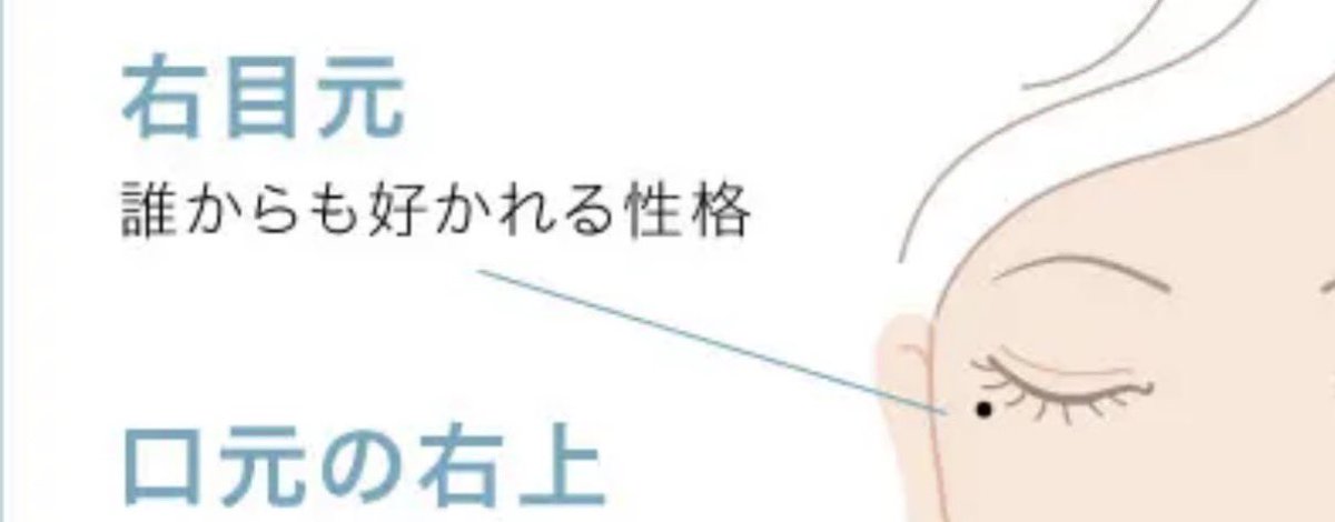 いつも書いてたところにホクロできた まぁこれなら嬉しい🫶