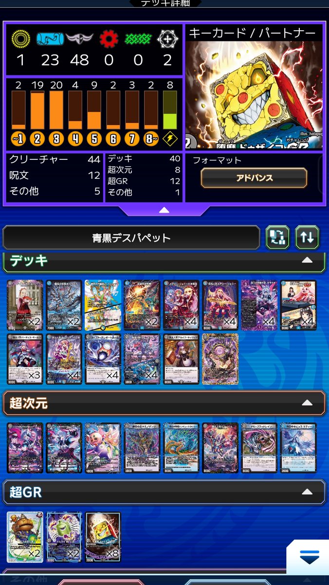 今日使った青黒デスパペットゼーロ入り。キサラギでジェニーガナテハの