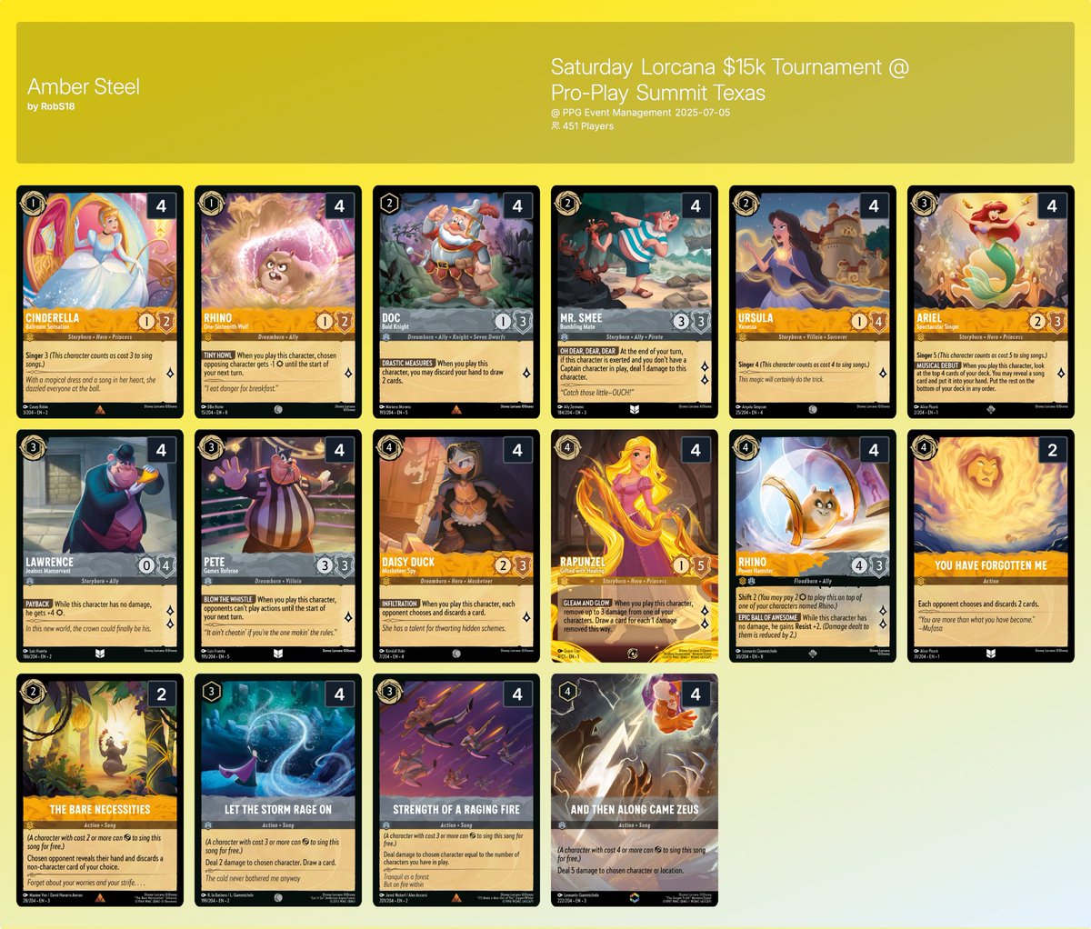 第八弾「ジャファーの王権」大型大会第二位デッキ 🏆 Saturday Lorcana