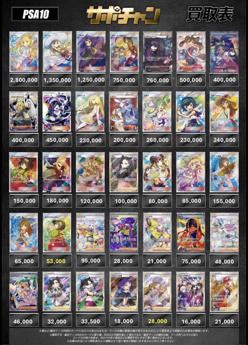 サポートチャンス 買取 2月27日（金) PSA10買取 ⚠️予告なく終了する