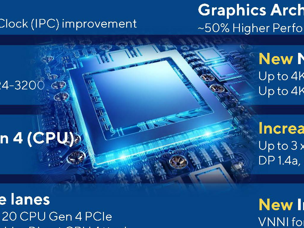 Intel、デスクトップ向け第11世代Core「Rocket Lake-S」の詳細を発表