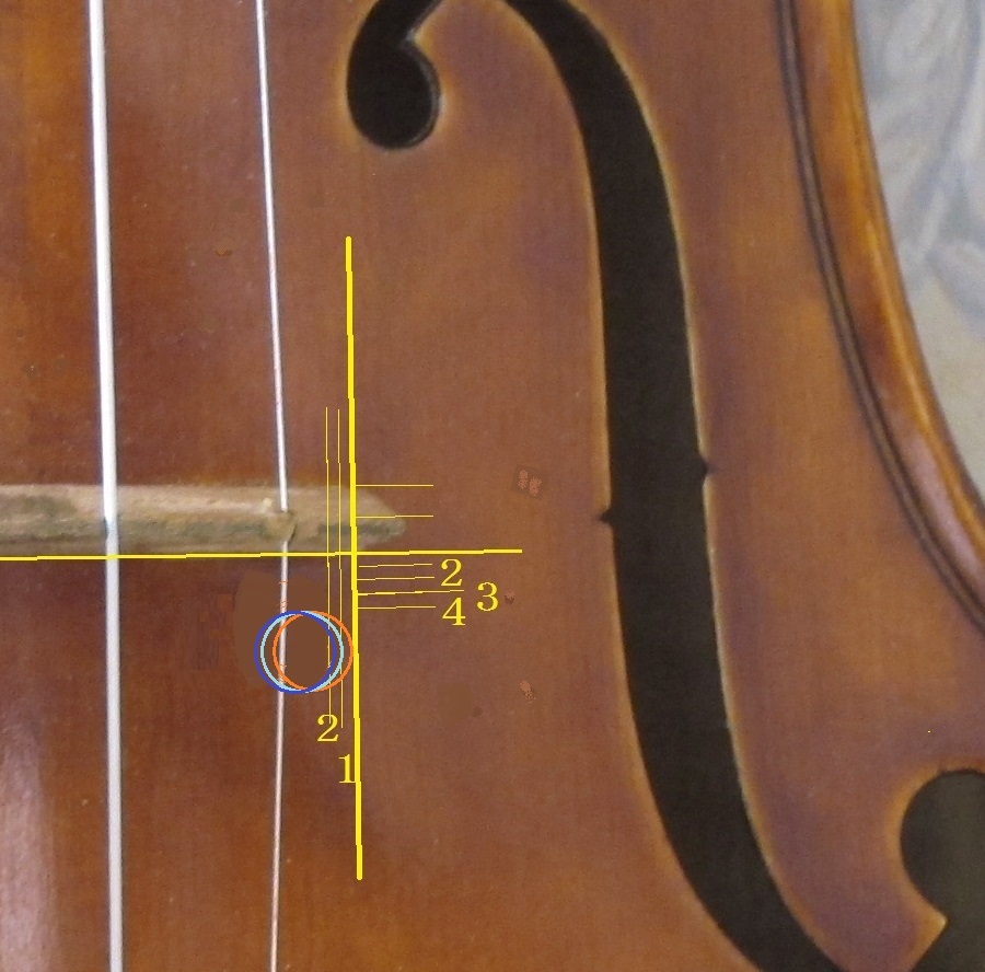 魂柱位置について（保存版） dove la posizione d'anima(文法、スペル