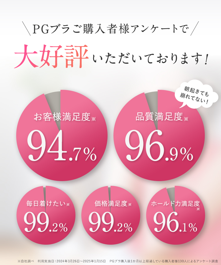 PGブラ公式ショップ｜おかげさまで販売数120万枚突破！-[PGブラ