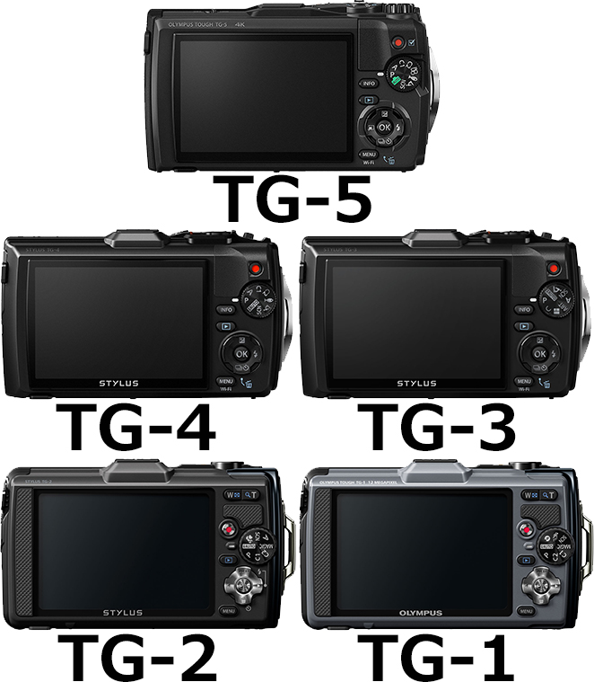 歴代OLYMPUS TG Toughシリーズ(TG-5、TG-4、TG-3、TG-2、TG-1)の違い
