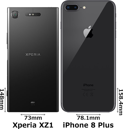Xperia XZ1」と「iPhone 8 Plus」の違い - フォトスク