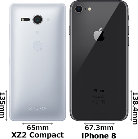 Xperia XZ2 Compact」と「iPhone 8」の違い - フォトスク