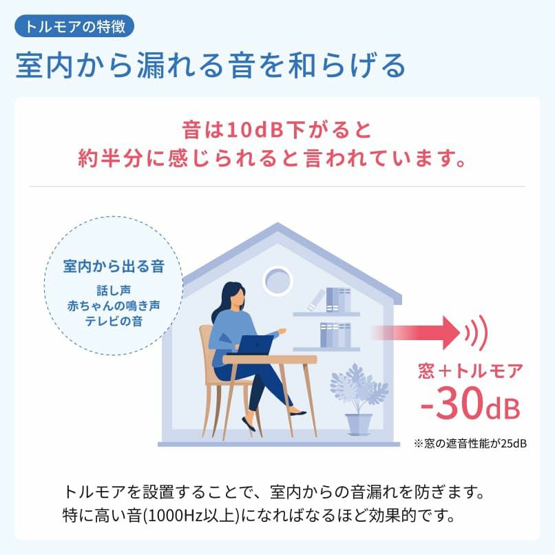 防音レースカーテン トルモア 幅100cm×丈133cm 1枚 | 防音専門ピアリビング