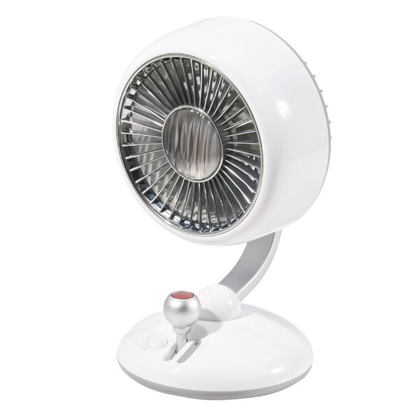 レトロ 扇風機」の人気商品一覧 | 安い商品を通販サイトから探す