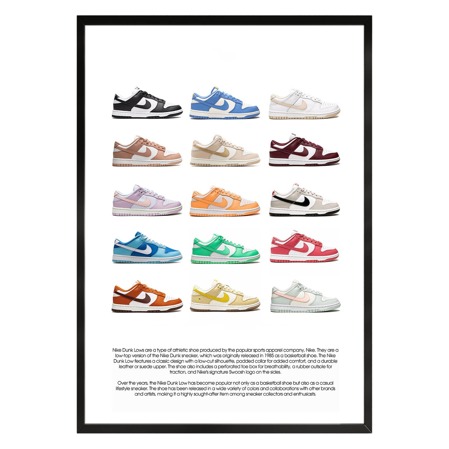 Dunk Low Poster – Poster Mansion