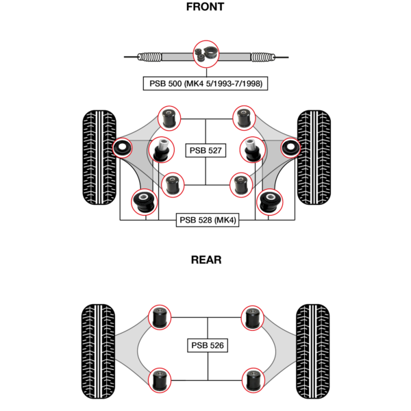 13x Toyota Supra MK4 (5/1993 - 7/1998) Full Front & Rear Bushing