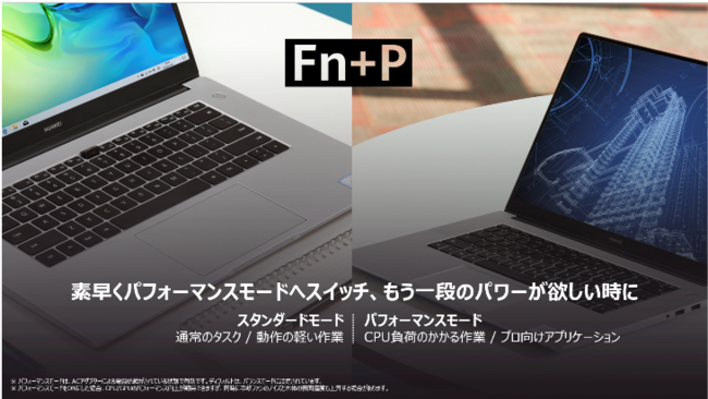 15.6インチ フルビューディスプレイノートPC『HUAWEI MateBook D 15