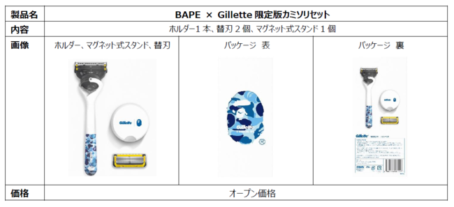 グローバルファッションブランド「A BATHING APE®︎」が世界売上 No.1