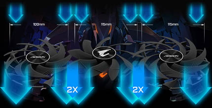 GIGABYTE製 GeForce RTX 3070 Ti 搭載 グラフィックボード 発売 | シー