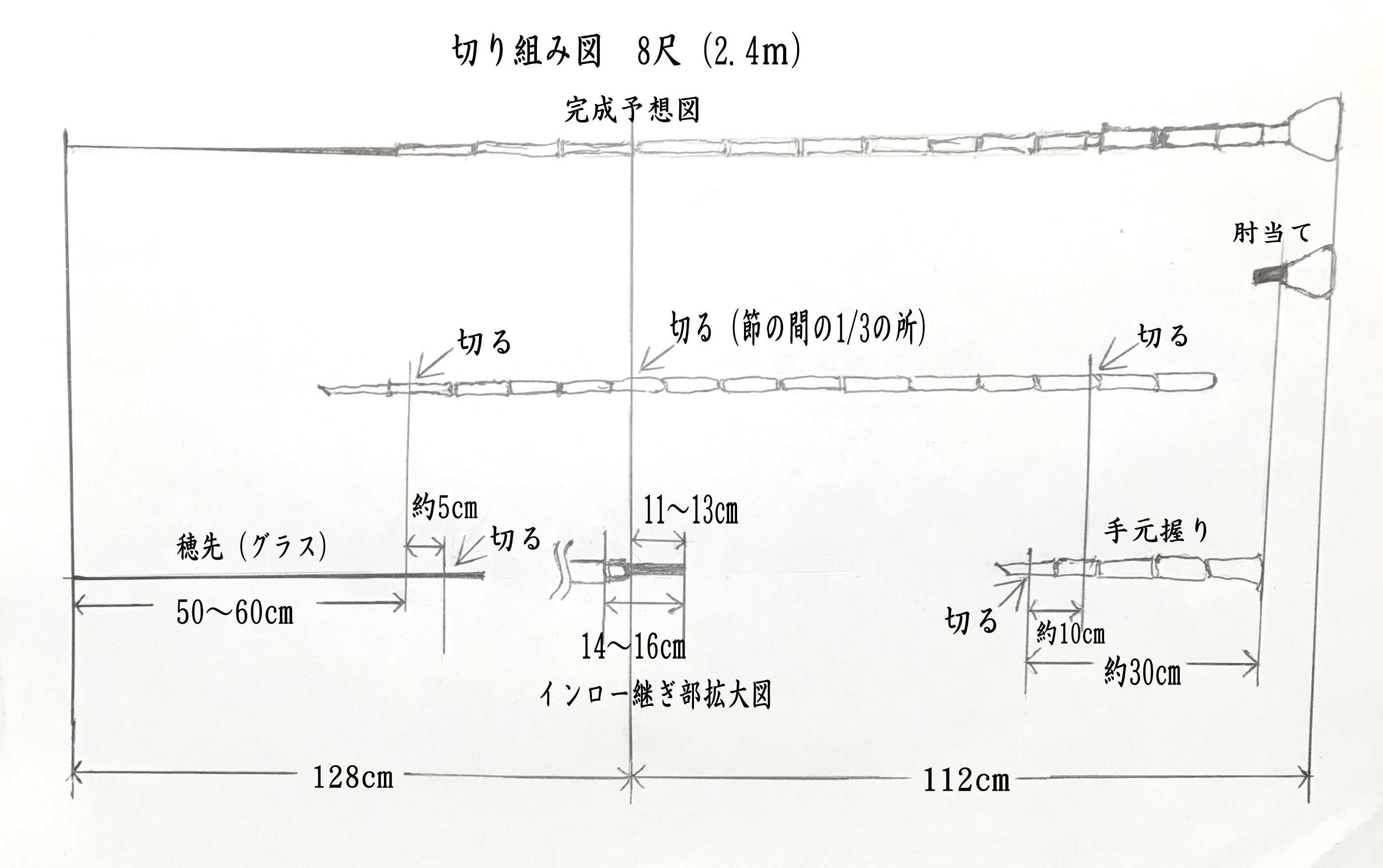 和竿を作るー3 - ヘチ釣り 横浜の鶴見川にて