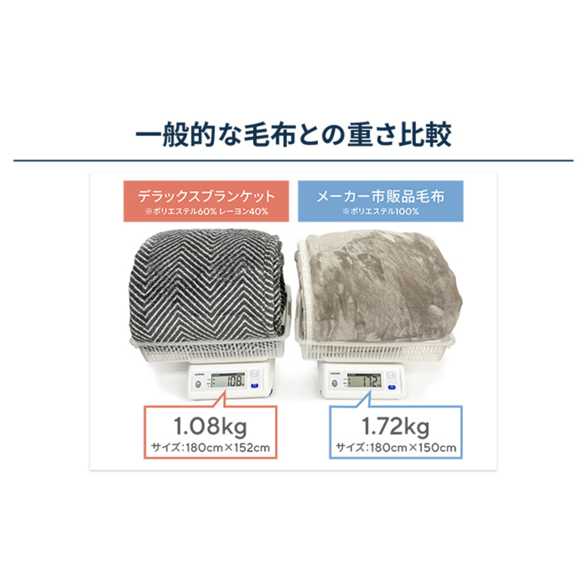 DXブランケット着る毛布 静電気防止抗菌防臭加工 デラックス