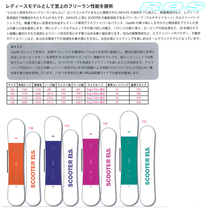 17-18 NEWモデル SCOOTER ELS イーエルエス 138/142/146/150