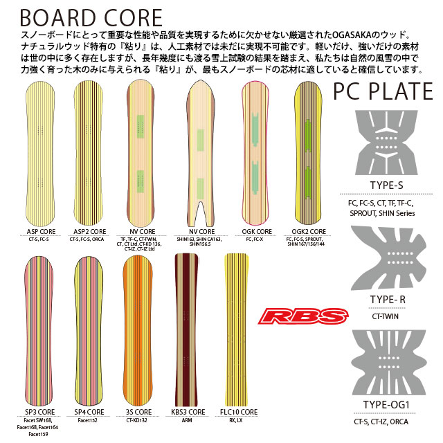 OGASAKA 21-22 FC-X オガサカ 日本正規品RBS