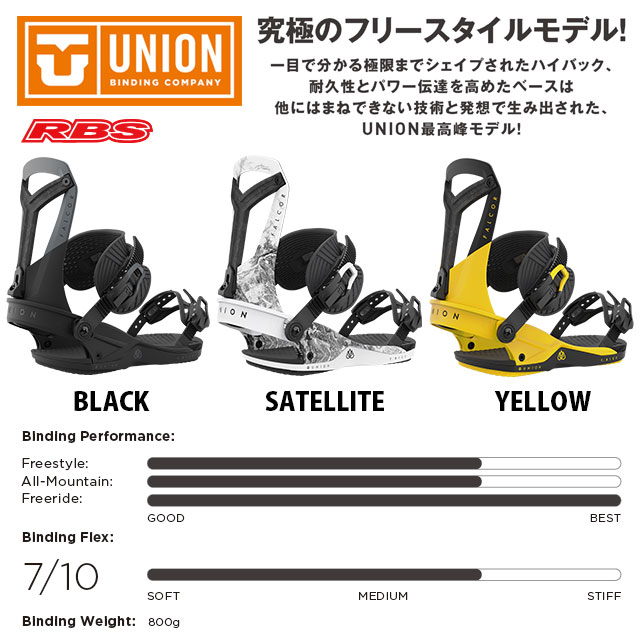 UNION 22-23 BINDING FALCOR ファルコア 日本正規品 予約商品RBS