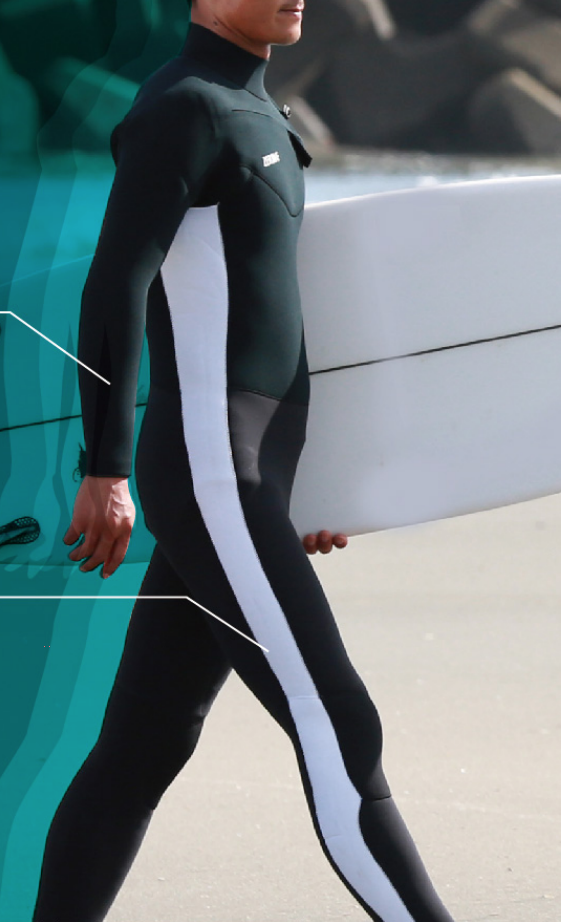 ZERO ONE WETSUITS 2019 ~ 2020 WINTER MODEL | real surf shop