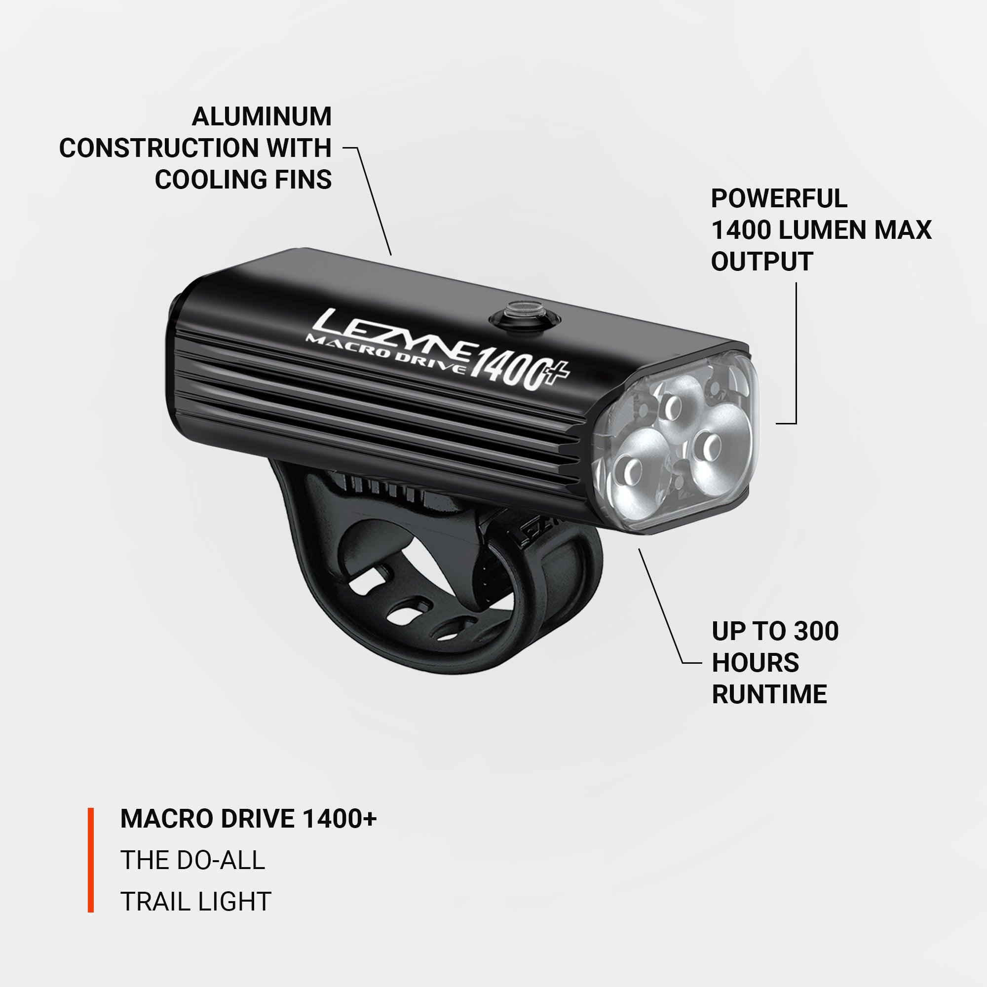 LEZYNE MACRO DRIVE 1400+ | LED FRONT BIKE LIGHT