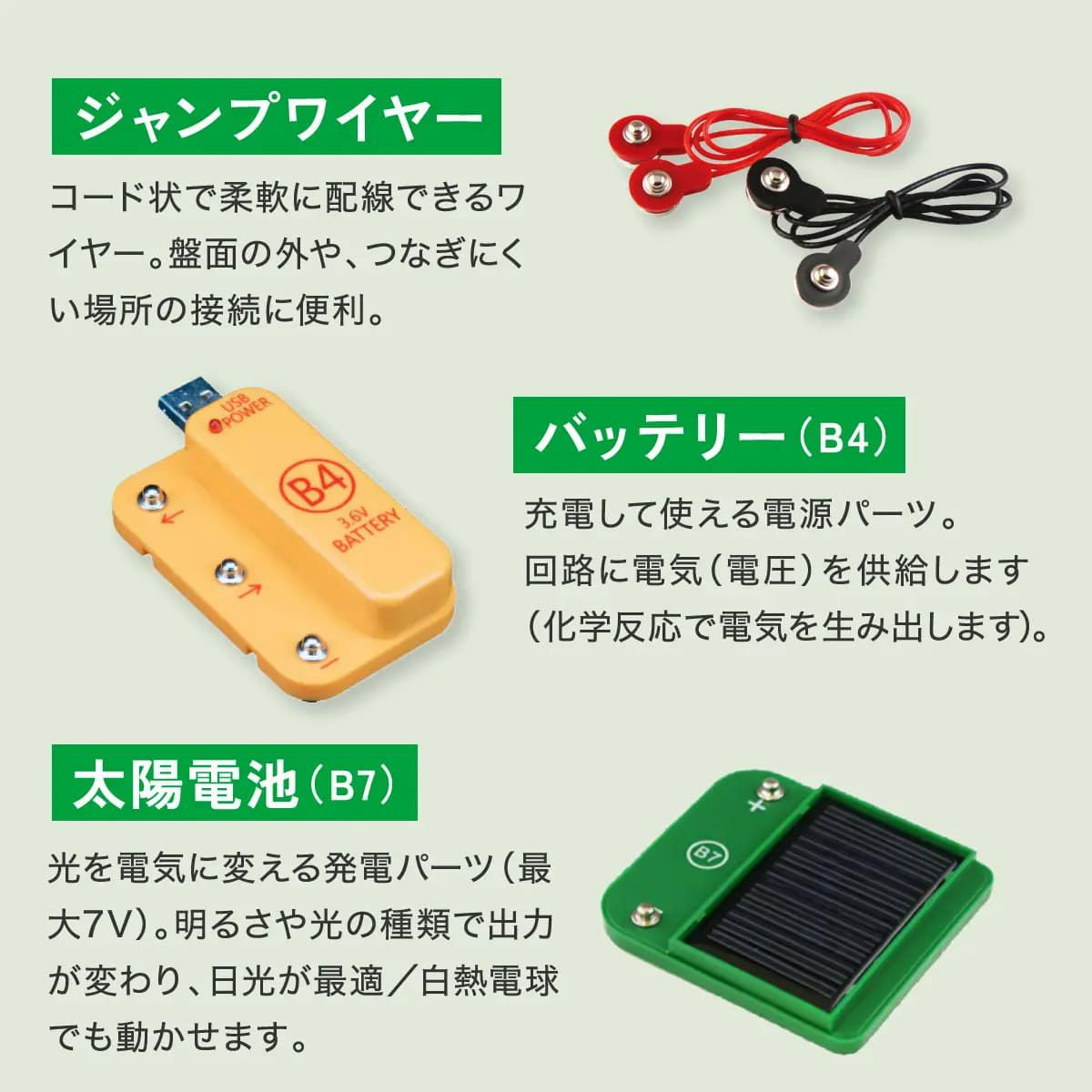 電脳サーキット クリーンエネルギー｜遊びながら学ぶエコと再生可能