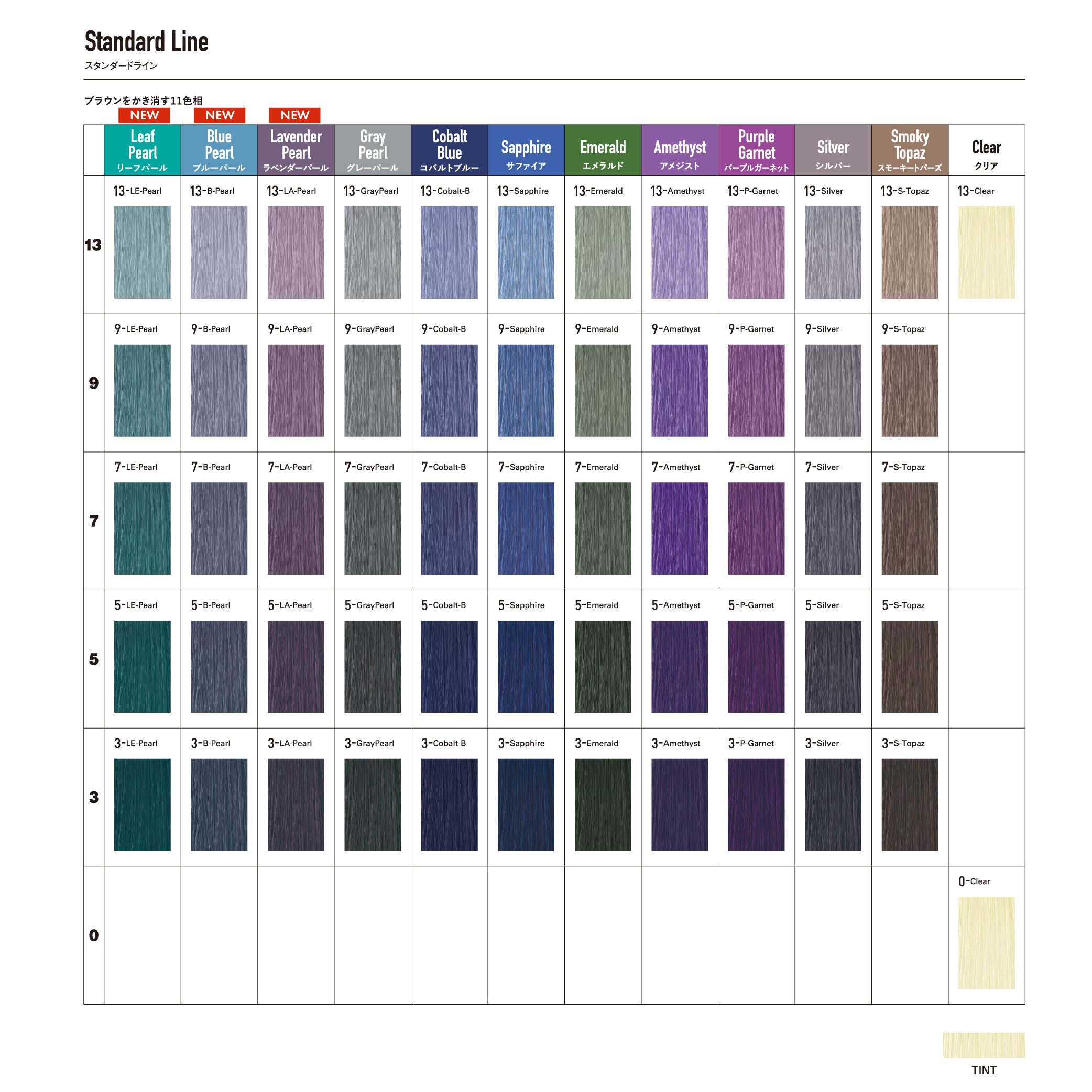 ミルボン オルディーブアディクシー第1剤 80g | サロンサプリ｜業務用